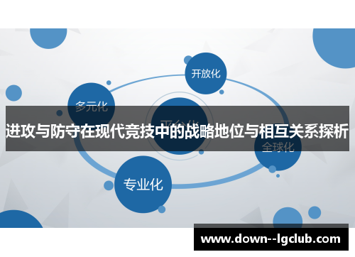 进攻与防守在现代竞技中的战略地位与相互关系探析