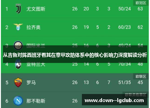 从吉鲁对阵西班牙看其在意甲攻防体系中的核心影响力深度解读分析