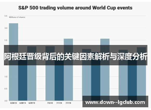 阿根廷晋级背后的关键因素解析与深度分析 阿根廷晋级背后的关键因素解析与深度分析