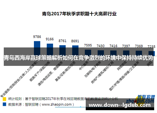 青岛西海岸赢球策略解析如何在竞争激烈的环境中保持持续优势 青岛西海岸赢球策略解析如何在竞争激烈的环境中保持持续优势