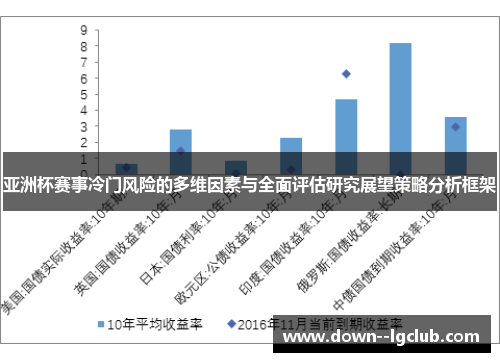 亚洲杯赛事冷门风险的多维因素与全面评估研究展望策略分析框架